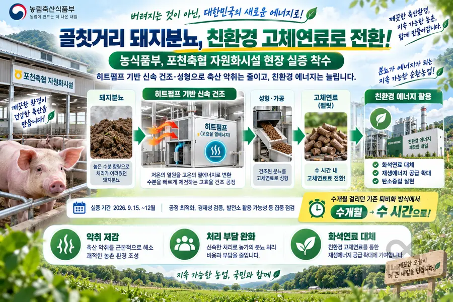 내용 농림축산식품부 제공 / 이미지 Generated by AI