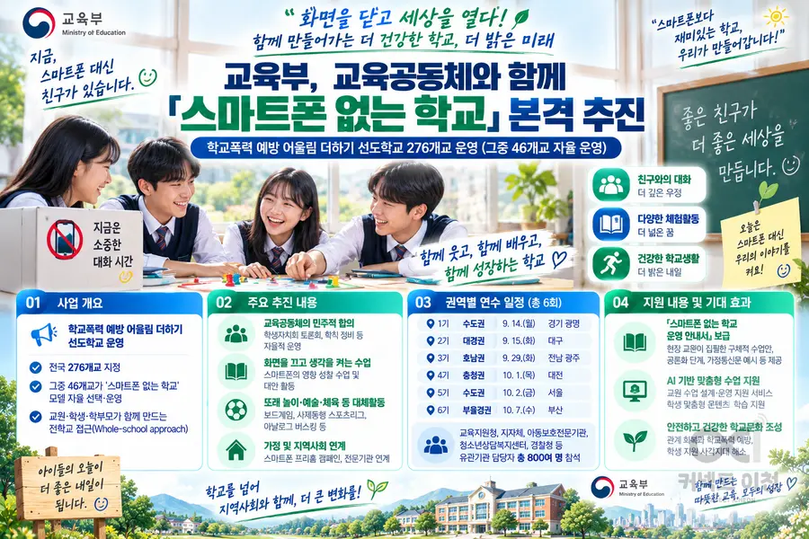 내용 교육부 제공 / 이미지 Generated by AI