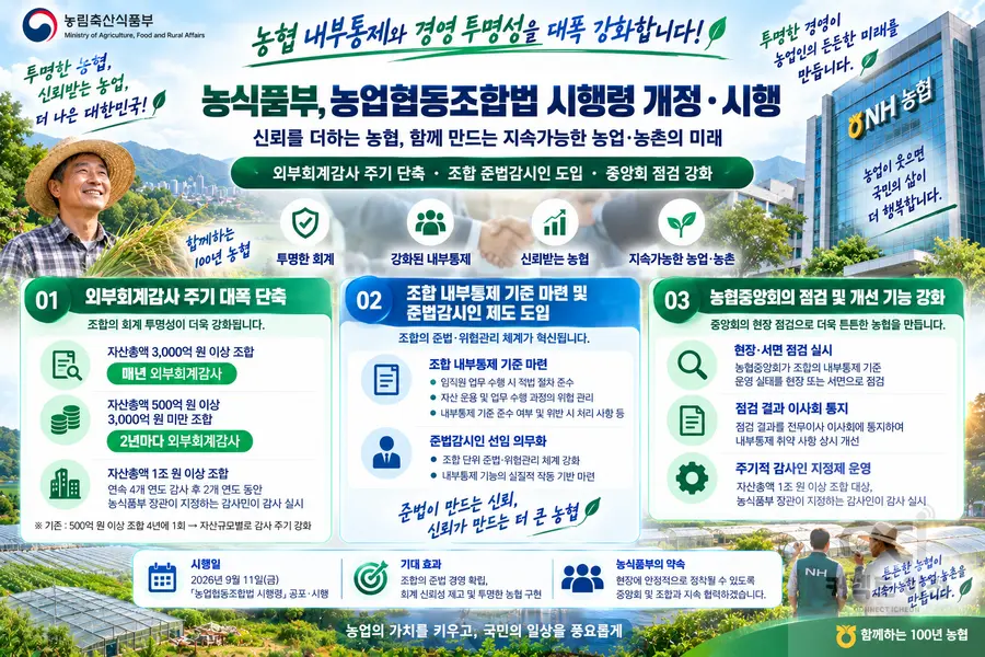 내용 농림축산식품부 제공 / 이미지 Generated by AI