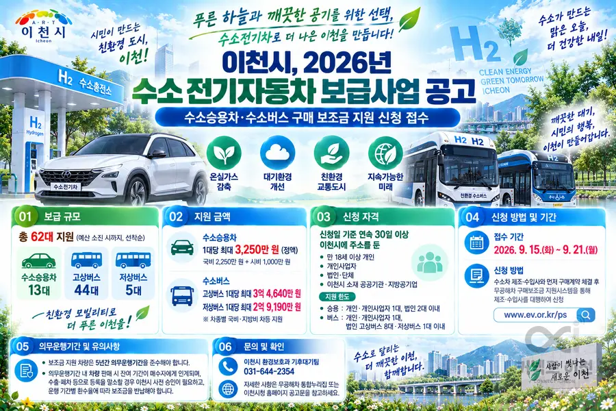 내용 이천시청 공고 참조 / 이미지 Generated by AI