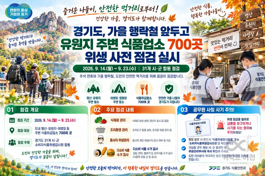 내용 경기도청 제공 / 이미지 Generated by AI