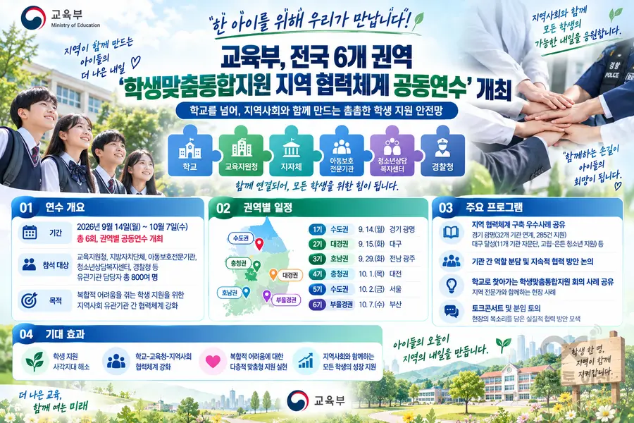 내용 교육부 제공 / 이미지 Generated by AI