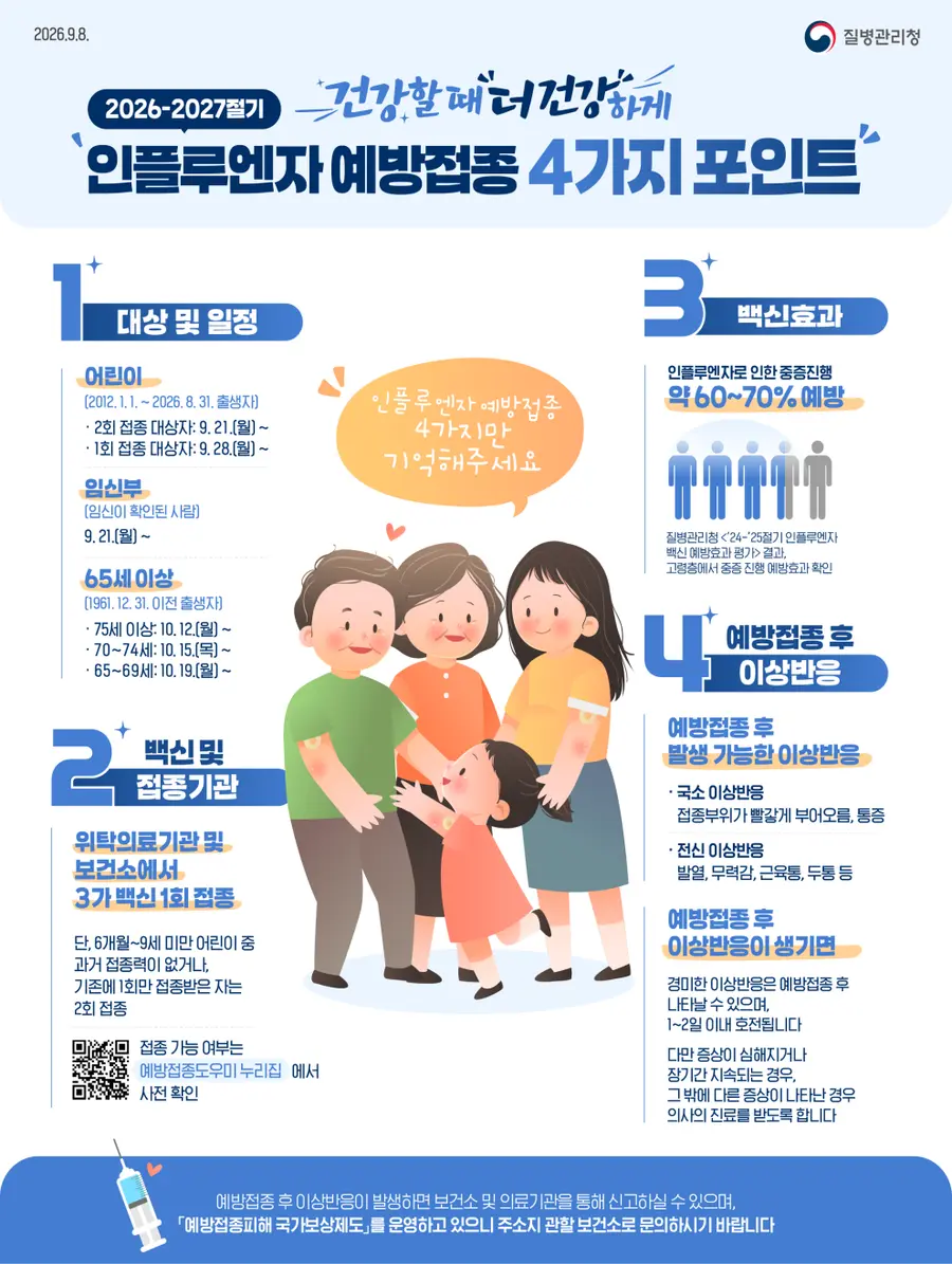 경기도청 제공