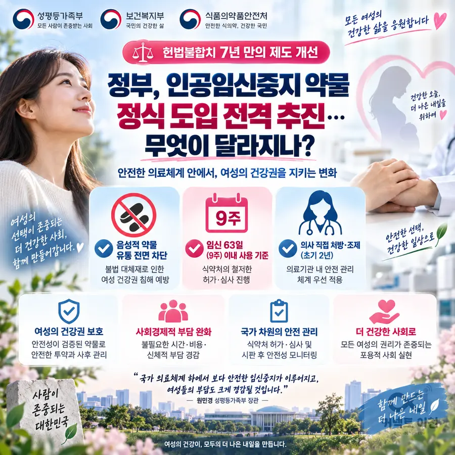 내용 보건복지부 제공 / 이미지 Generated by AI