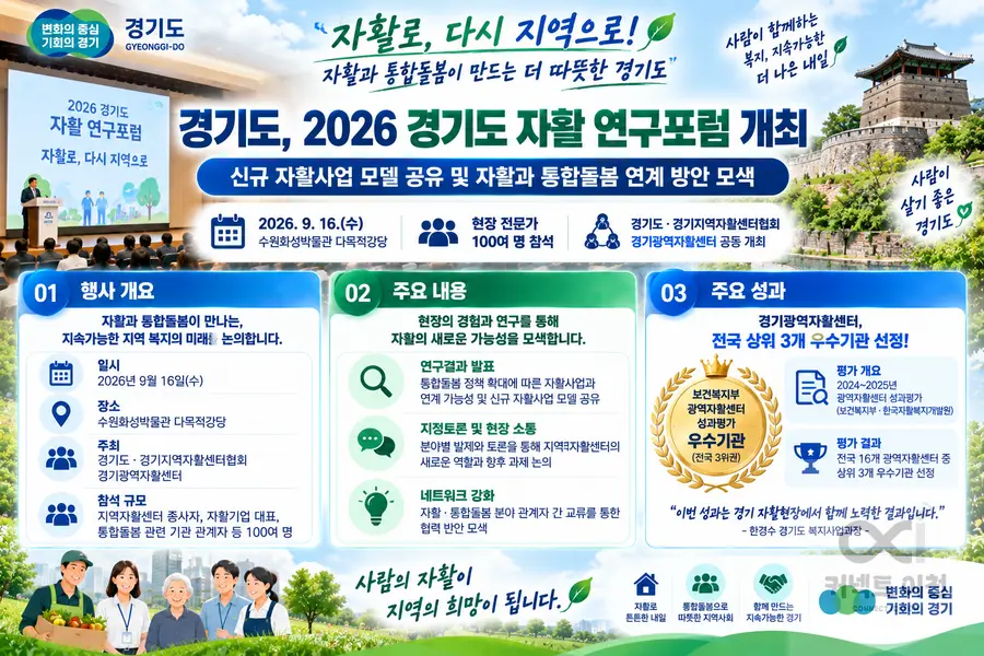 내용 경기도청 제공 / 이미지 Generated by AI