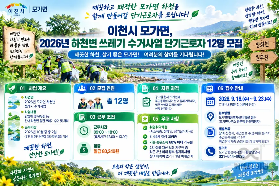 내용 이천시청 채용 공고 참조 / 이미지 Generated by AI