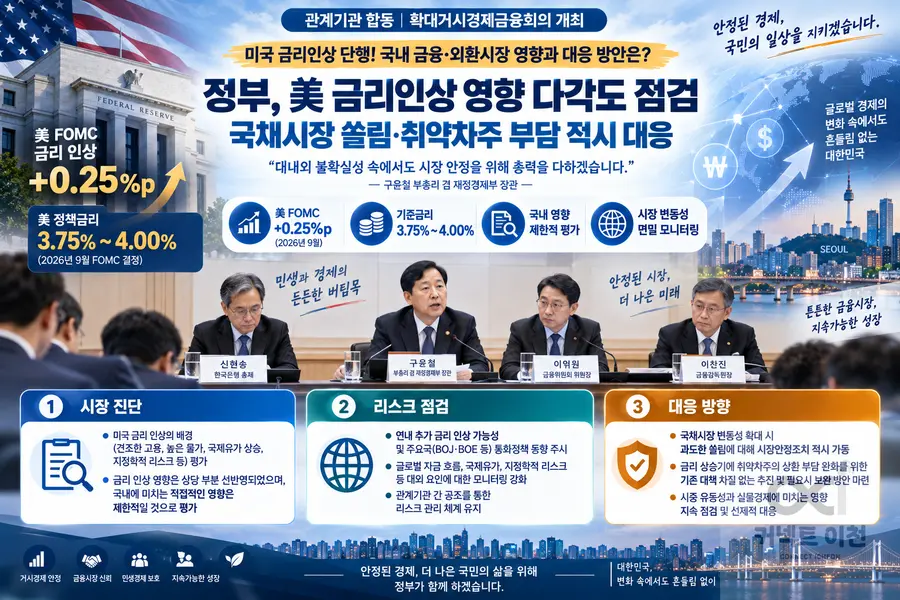 내용 재정경제부 제공 / 이미지 Generated by AI