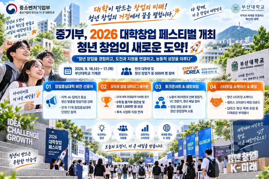 내용 중소벤처기업부 제공 / 이미지 Generated by AI
