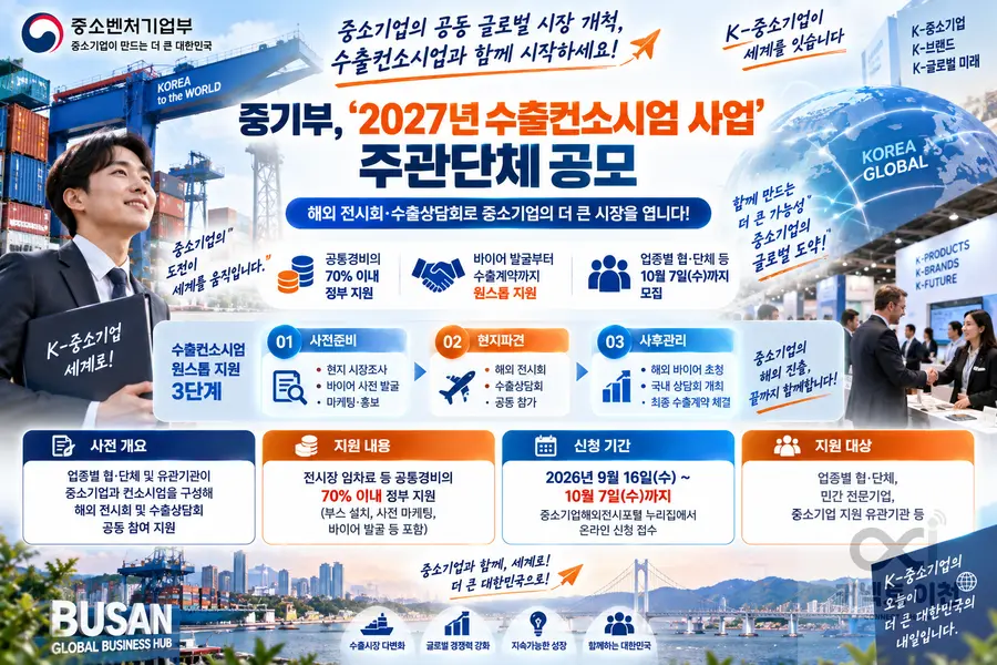 내용 중소벤처기업부 제공 / 이미지 Generated by AI