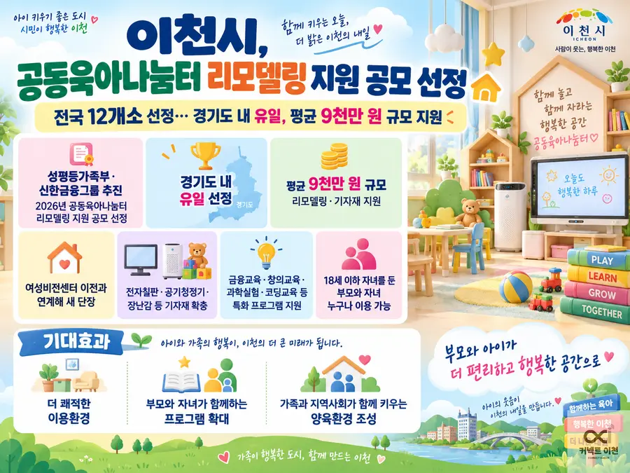 Generated by AI _ 커넥트 이천
