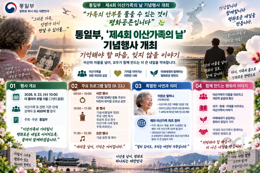 내용 통일부 제공 / 이미지 Generated by AI