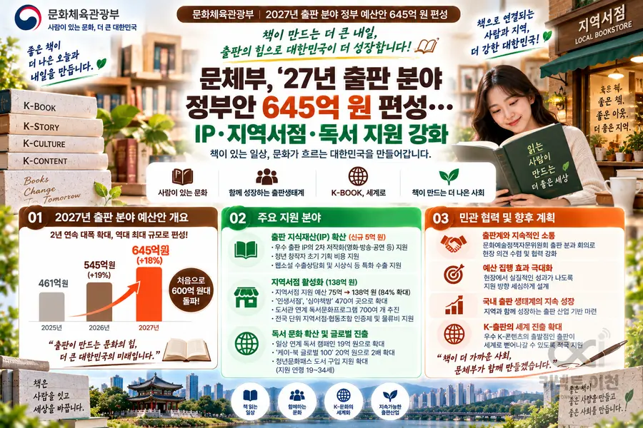 내용 문화체육관광부 제공 / 이미지 Generated by AI