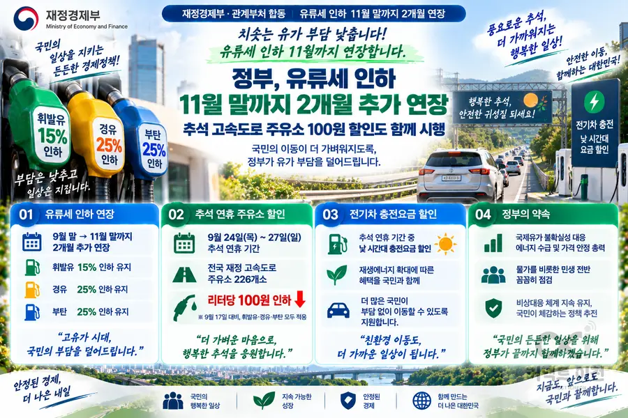 내용 재정경제부 제공 / 이미지 Generated by AI