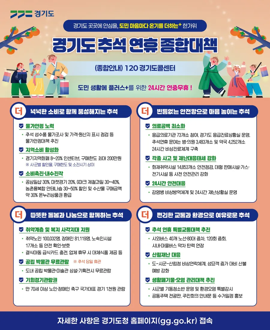 경기도청 제공