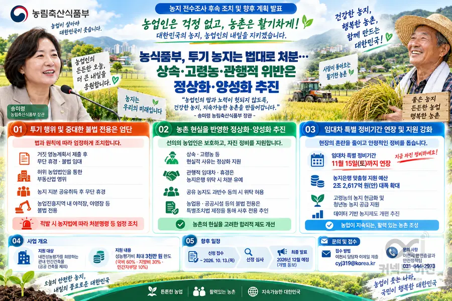 내용 농림축산식품부 제공 / 이미지 Generated by AI
