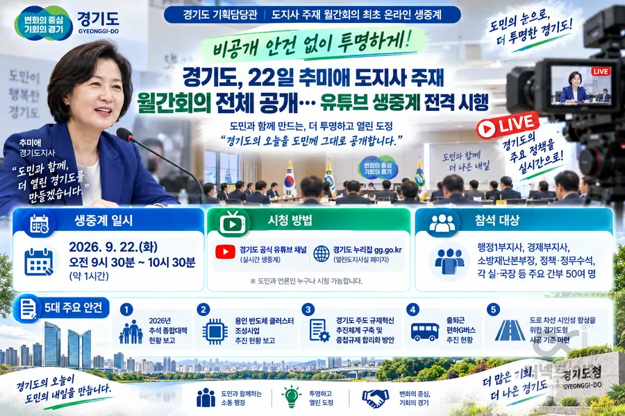 내용 경기도청 제공 / 이미지 Generated by AI