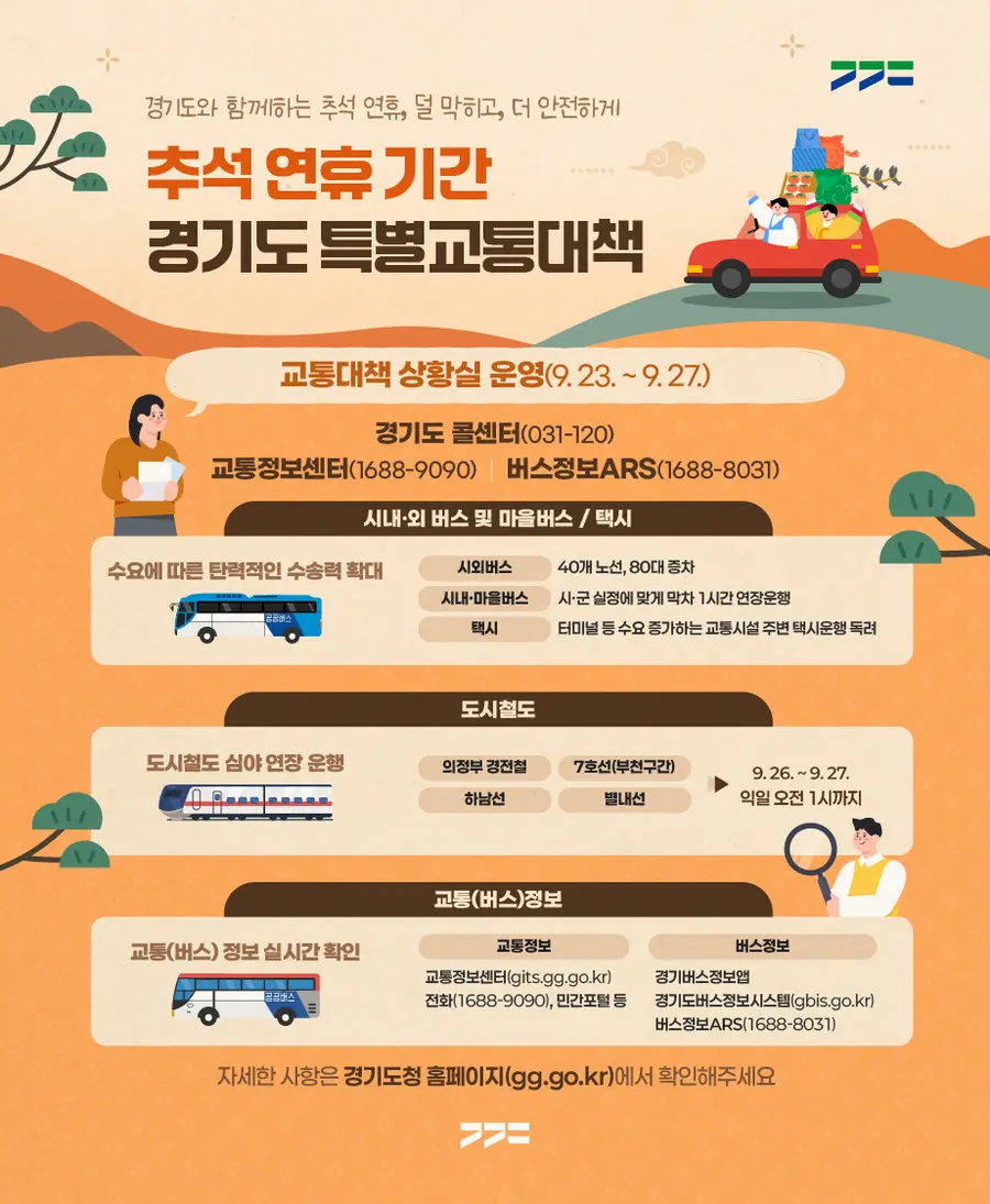 경기도청 제공