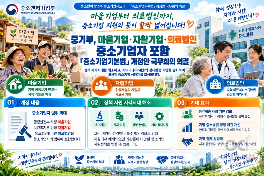 내용 중소벤처기업부 제공 / 이미지 Generated by AI