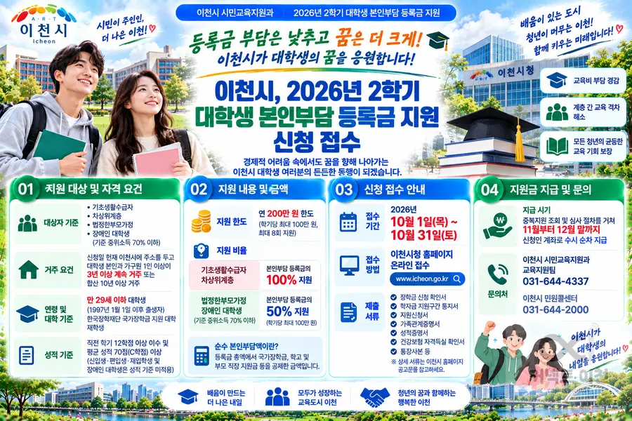 내용 이천시청 제공 / 이미지 Generated by AI