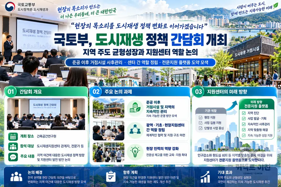 내용 국토교통부 제공 / 이미지 Generated by AI