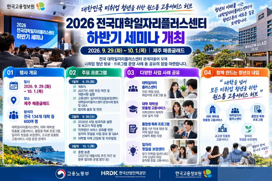내용 고용노동부 제공 / 이미지 Generated by AI