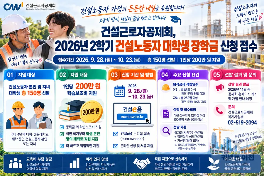 내용 고용노동부 제공 / 이미지 Generated by AI