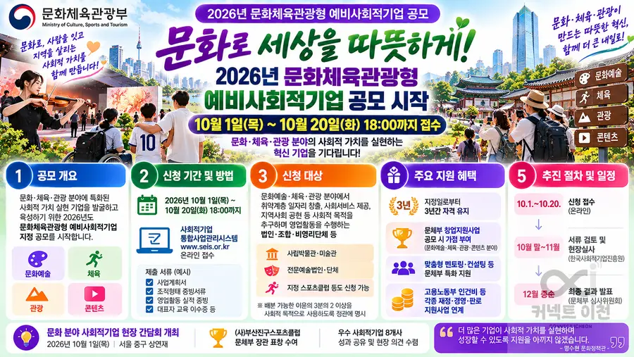 내용 문화체육관광부 제공 / 이미지 Generated by AI