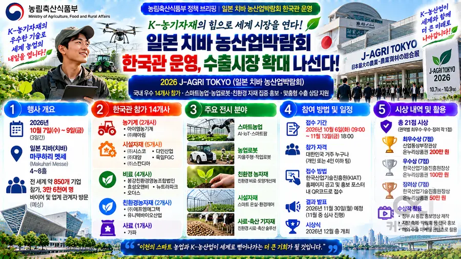 내용 농림축산식품부 제공 / 이미지 Generated by AI