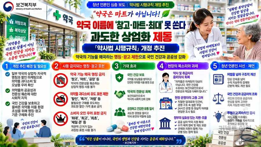 내용 보건복지부 제공 / 이미지 Generated by AI