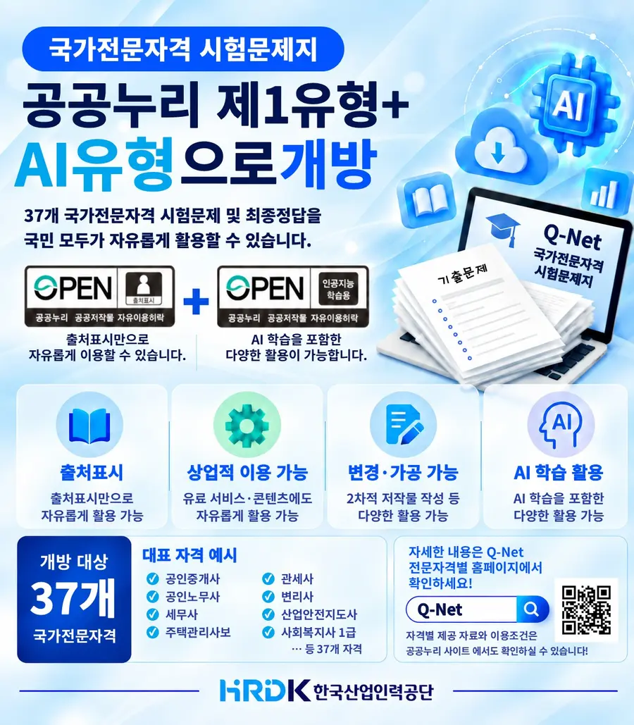 고용노동부 제공