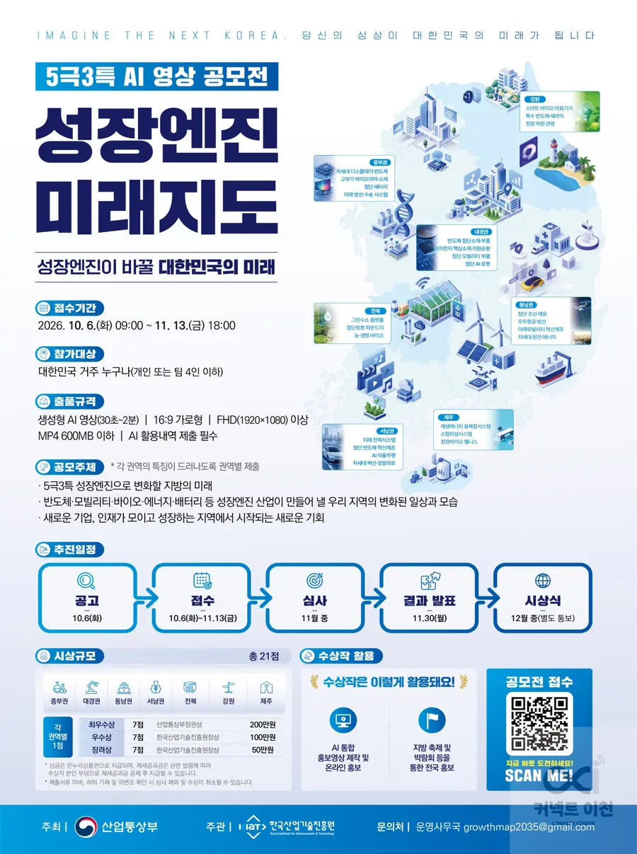 산업통상부 제공