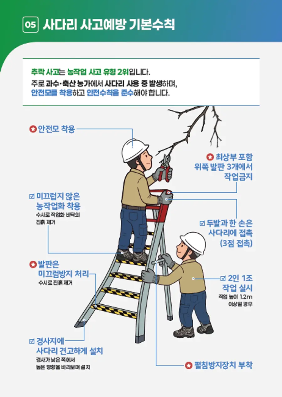 경기도청 제공