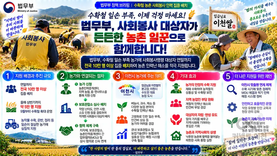 내용 법무부 제공 / 이미지 Generated by AI