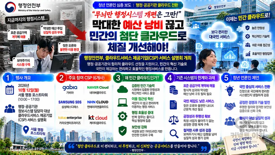 내용 행정안전부 제공 / 이미지 Generated by AI