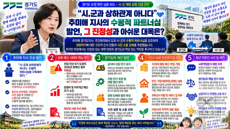 내용 경기도청 제공 / 이미지 Generated by AI