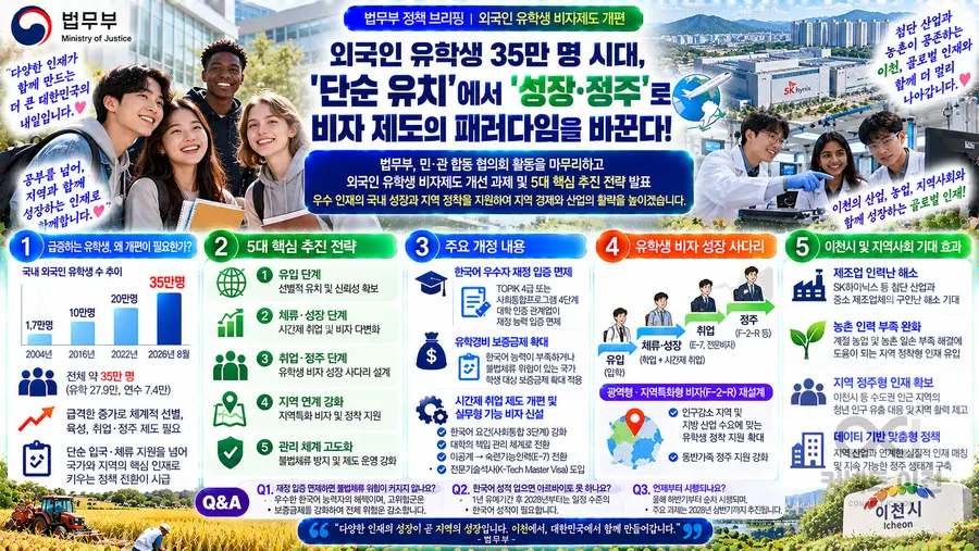 내용 법무부 제공 / 이미지 Generated by AI