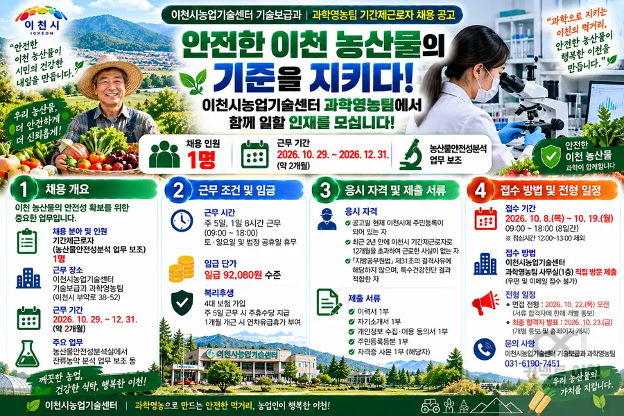 내용 이천시청 제공 / 이미지 Generated by AI