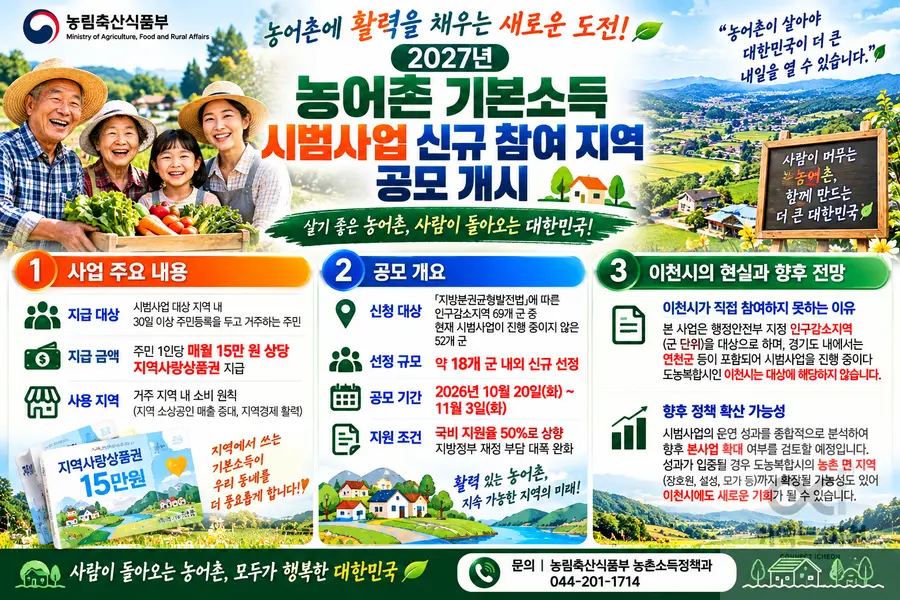 내용 농림축산식품부 제공 / 이미지 Generated by AI