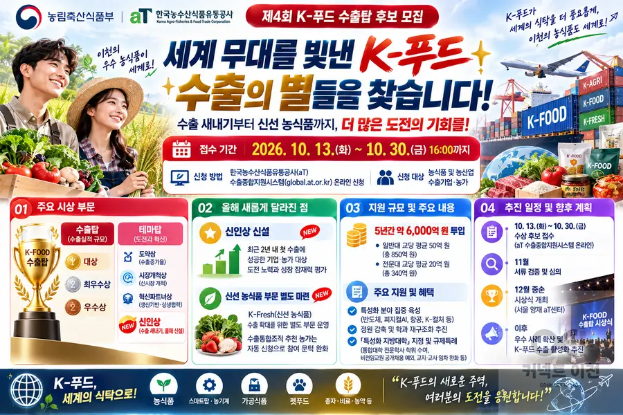 이미지 = 생성형 AI 활용 제작 커넥트 이천
