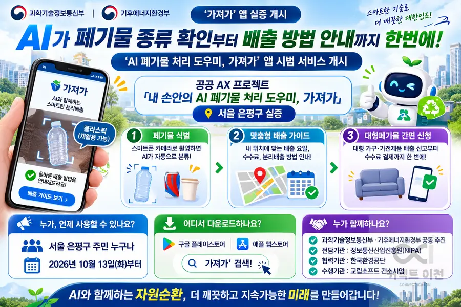 이미지 = 생성형 AI 활용 제작 커넥트 이천