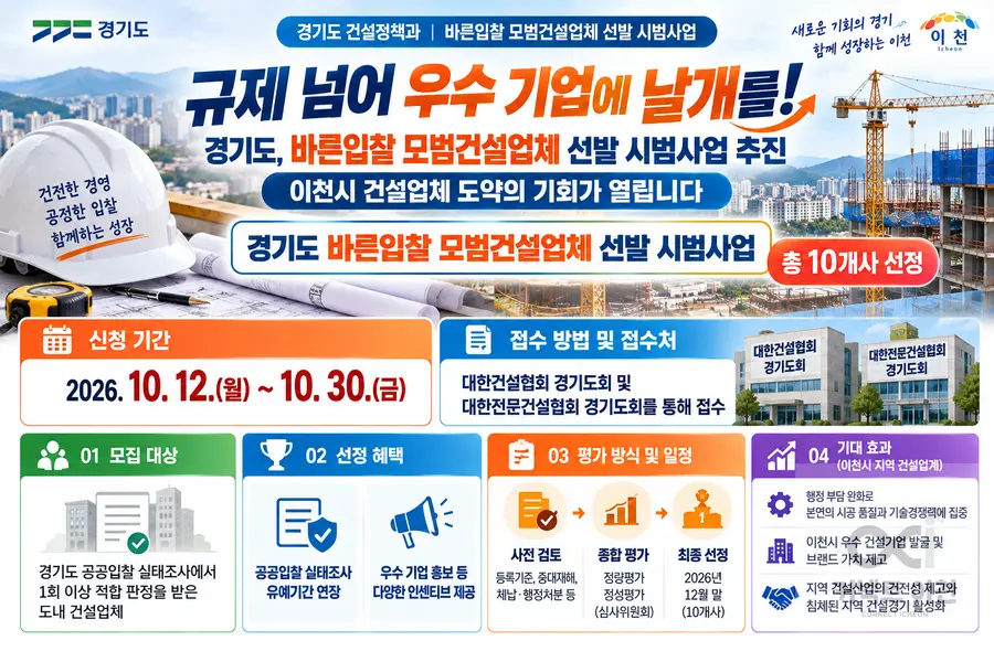 이미지 = 생성형 AI 제작 커넥트 이천