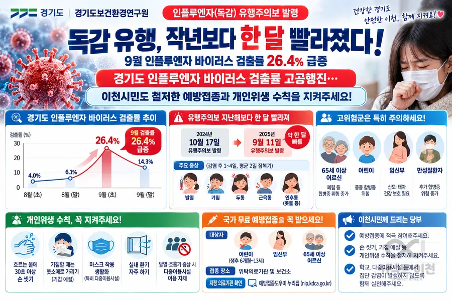 이미지 = 생성형 AI 제작 커넥트 이천