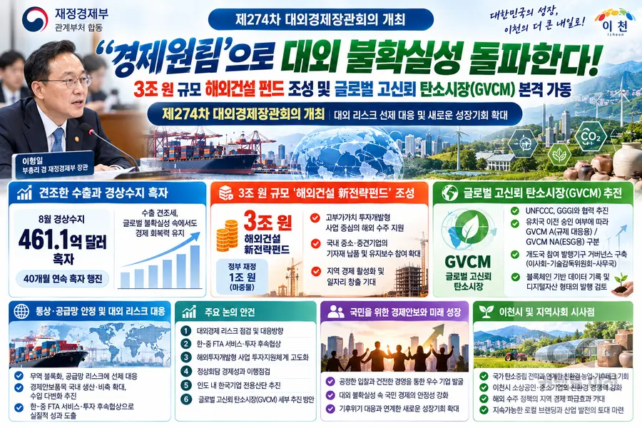 이미지 = 생성형 AI 제작 커넥트 이천