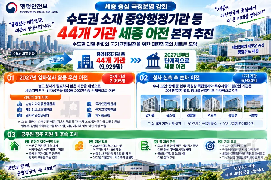 이미지 = 생성형 AI 활용 제작 커넥트 이천