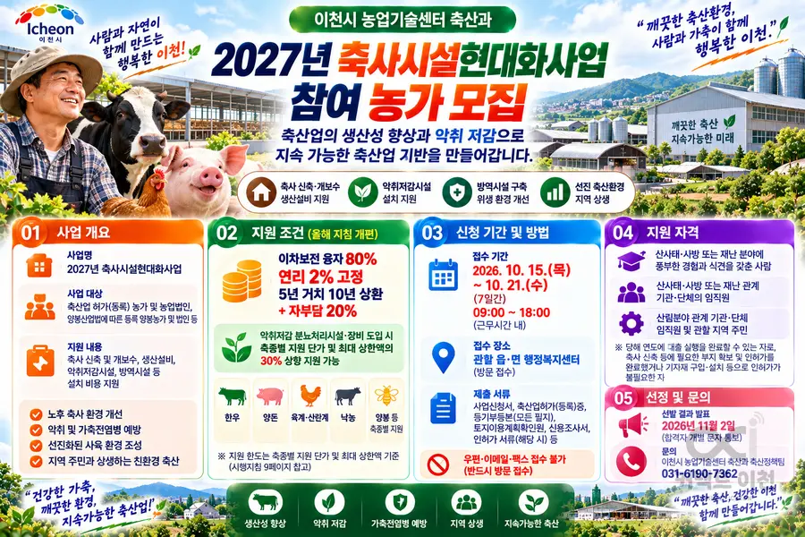 이미지 = 생성형 AI 활용 제작 커넥트 이천