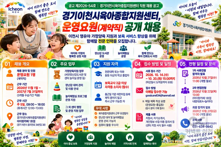 이미지 = 생성형 AI 활용 제작 커넥트 이천