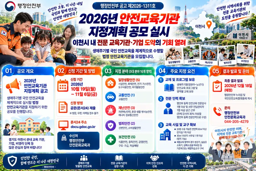 이미지 = 생성형 AI 활용 제작 커넥트 이천