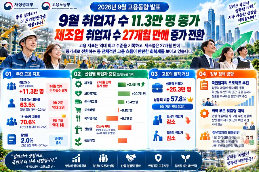 이미지 = 생성형 AI 활용 제작 커넥트 이천