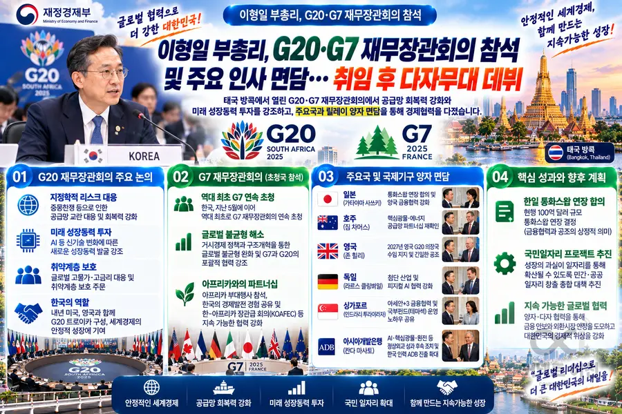 이미지 = 생성형 AI 활용 이미지 커넥트 이천