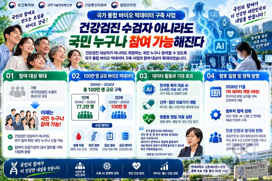 이미지 = 생성형 AI 활용 제작 커넥트 이천